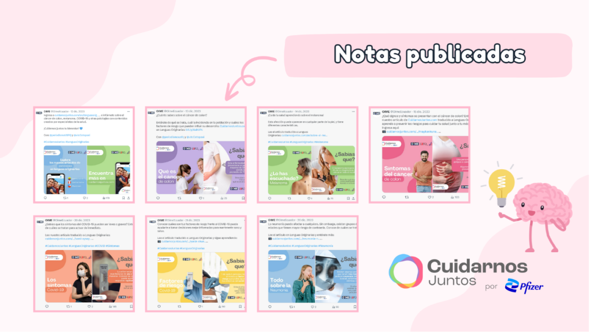 OIME y tres universidades participaron en la segunda etapa del proyecto “Cuidarnos Juntos” de Pfizer